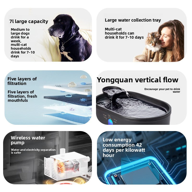 7L Automatic Pet Water Fountain