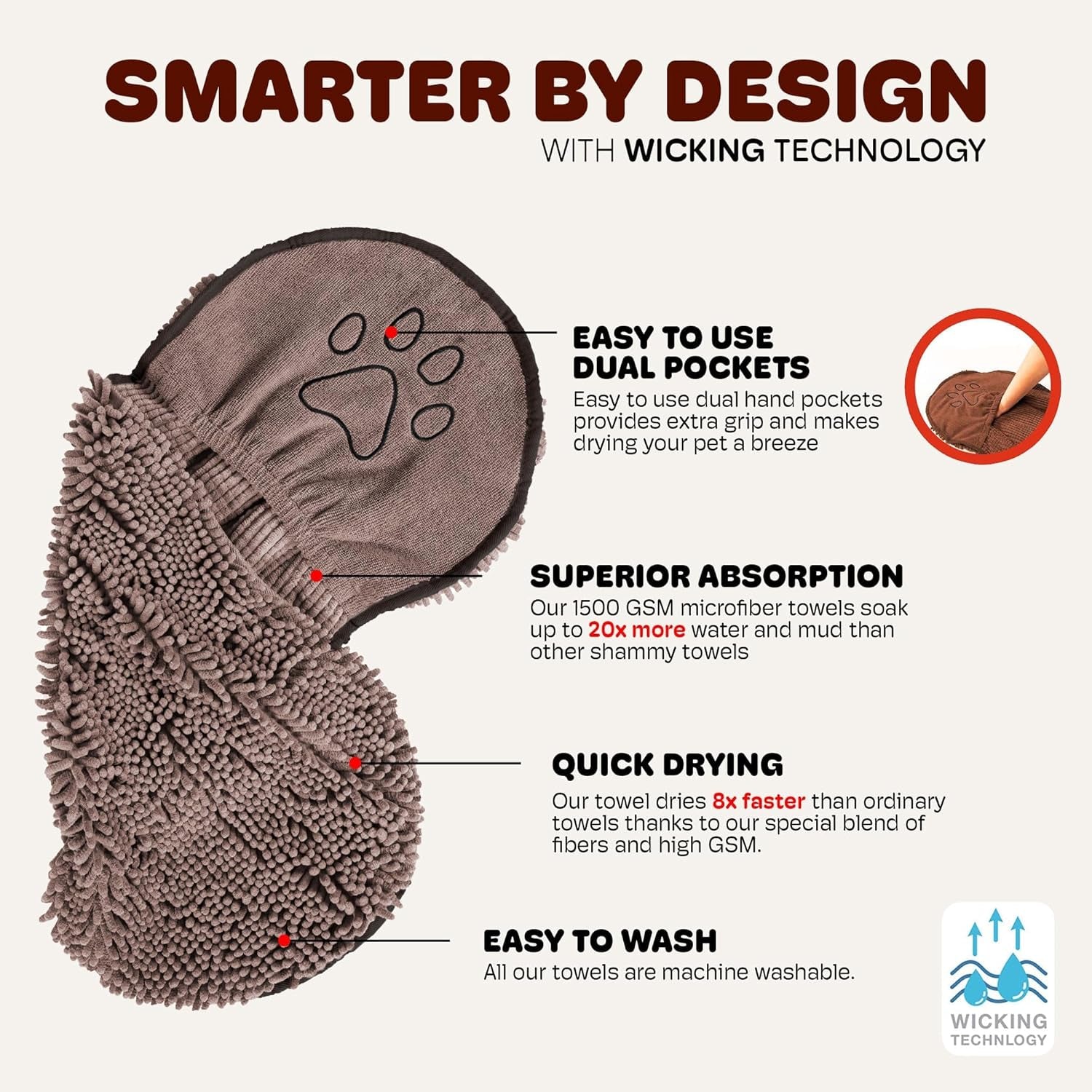 Dog Gone Smart the Dirty Dog Shammy - Antimicrobial Microfiber Dog Towel for Odor Control, Fast-Drying Plush, Dual Hand Pockets & Elastic, Super Absorbent, Machine Washable, 31 X 13 In, Grey
