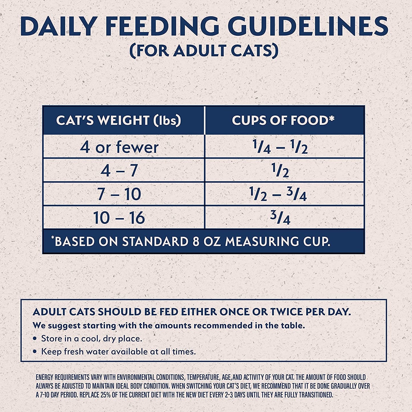 Limited Ingredient Adult Grain-Free Dry Cat Food - Balanced Nutrition - Soy-Free, Corn-Free Limited Ingredient Formula - 10 Lb - Reserve Duck & Green Pea Recipe