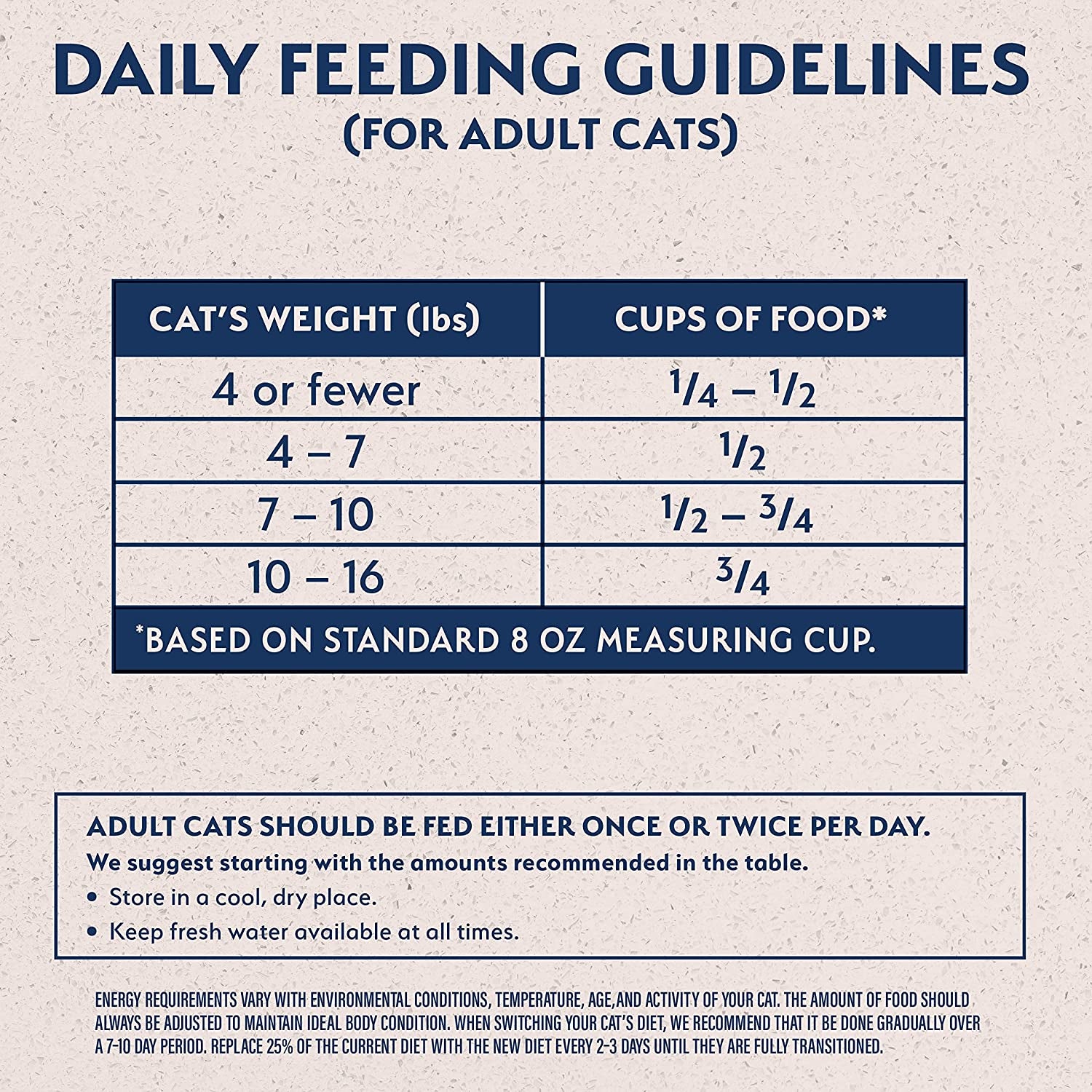 Limited Ingredient Adult Grain-Free Dry Cat Food - Balanced Nutrition - Soy-Free, Corn-Free Limited Ingredient Formula - 10 Lb - Reserve Duck & Green Pea Recipe