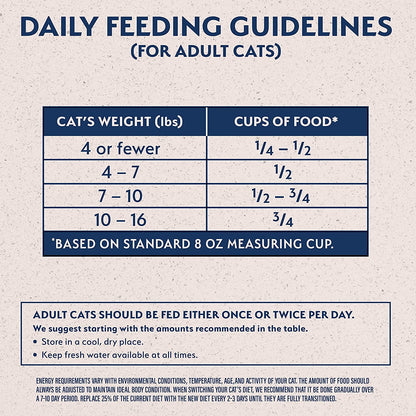 Limited Ingredient Adult Grain-Free Dry Cat Food - Balanced Nutrition - Soy-Free, Corn-Free Limited Ingredient Formula - 10 Lb - Reserve Duck & Green Pea Recipe