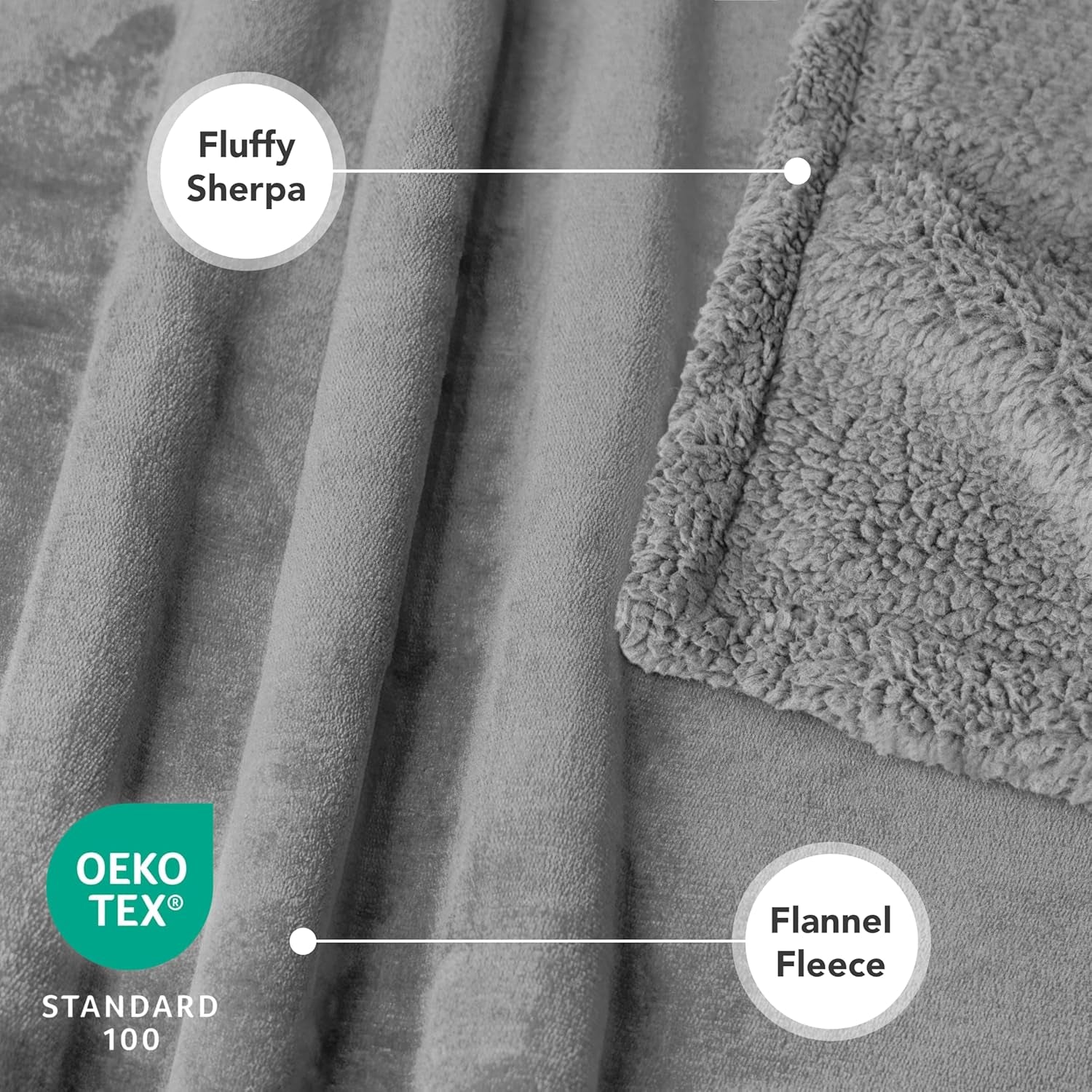 Waterproof Dog Blanket for Couch, Queen 90X90, Pee Proof Sherpa Fleece Reversible Pet Throw, Furniture Protector for Bed Sofa, Soft Washable Cover for Large Dogs Cats, Light Grey